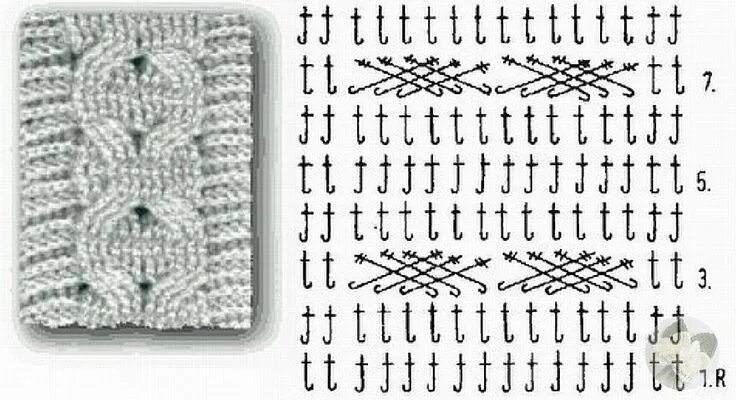 Рельефное вязание крючком схемы косы крючком Схемы вязания, Основы вязания крючком, Узоры