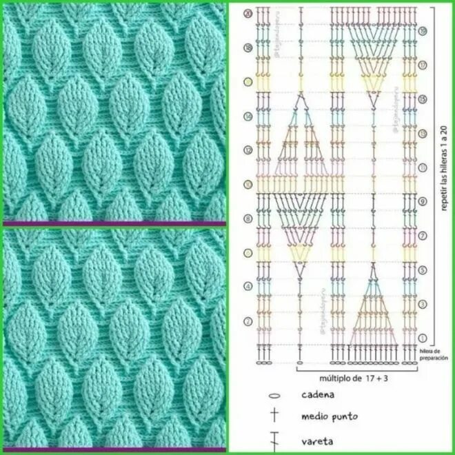 Рельефное вязание крючком схемы Узоры крючком Crochet stitches unique, Crochet square patterns, Crochet stitches