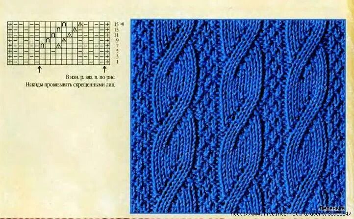 Рельефные дорожки спицами со схемами простые False cable stitch Knitting stitches, Knitting charts, How to purl knit