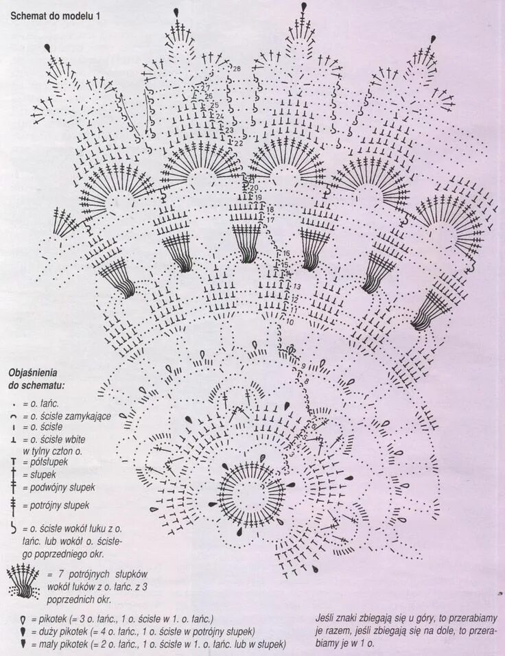 Рельефные салфетки крючком схемы с описанием Crochet Doily + Diagrams Связанные крючком узоры на ковре, Узоры для связанных к