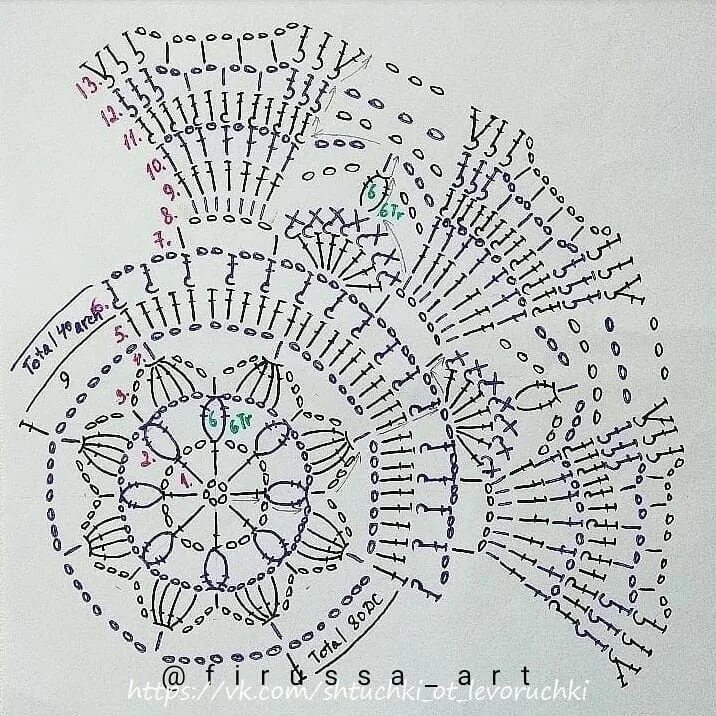 Рельефные салфетки крючком со схемами бесплатно Вязаная салфетка SAMSARA. Схема в 2020 г Салфетки крючком, Схемы вязаных крючком