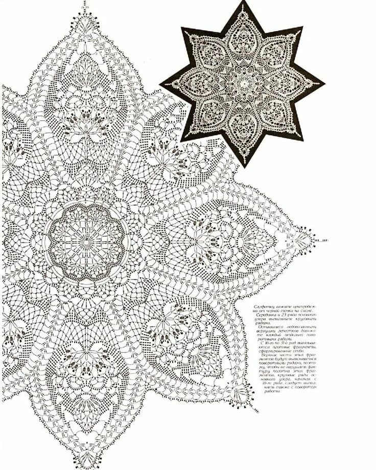 Рельефные салфетки крючком со схемами бесплатно Best Doily Crochet Patterns ⋆ Crochet Kingdom Crochet doily diagram, Crochet man