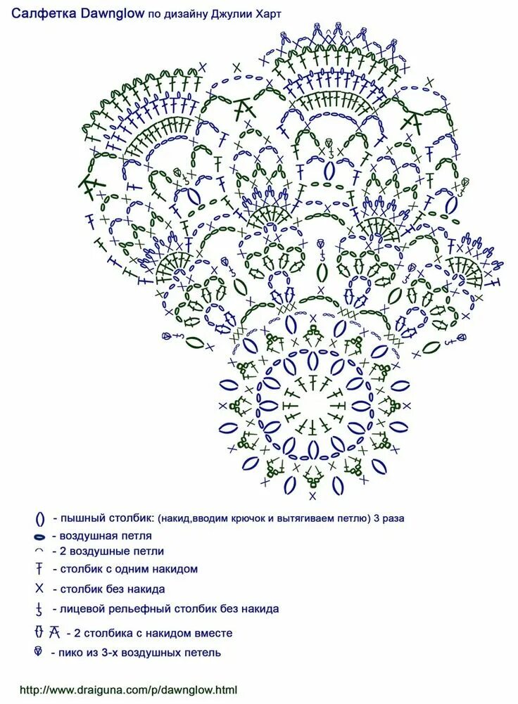 Рельефные салфетки крючком со схемами бесплатно Вяжем салфетку Dawnglow по дизайну Джулии Харт Вязаные салфетки и мелочи для дом