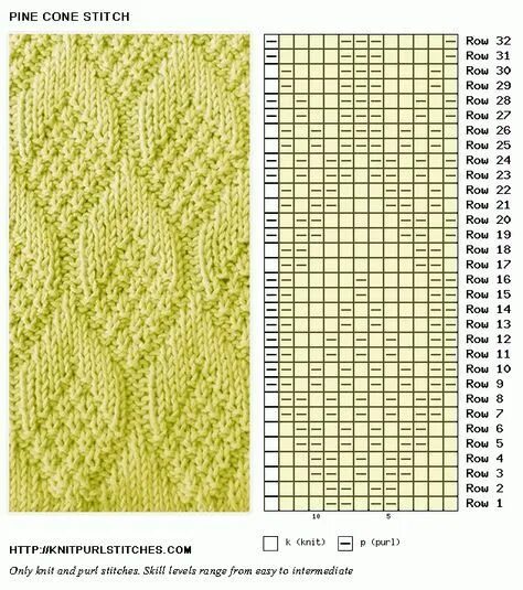 Рельефные схемы спицами Over 100 knitting stitch patterns that can be made using only knit and purl stit