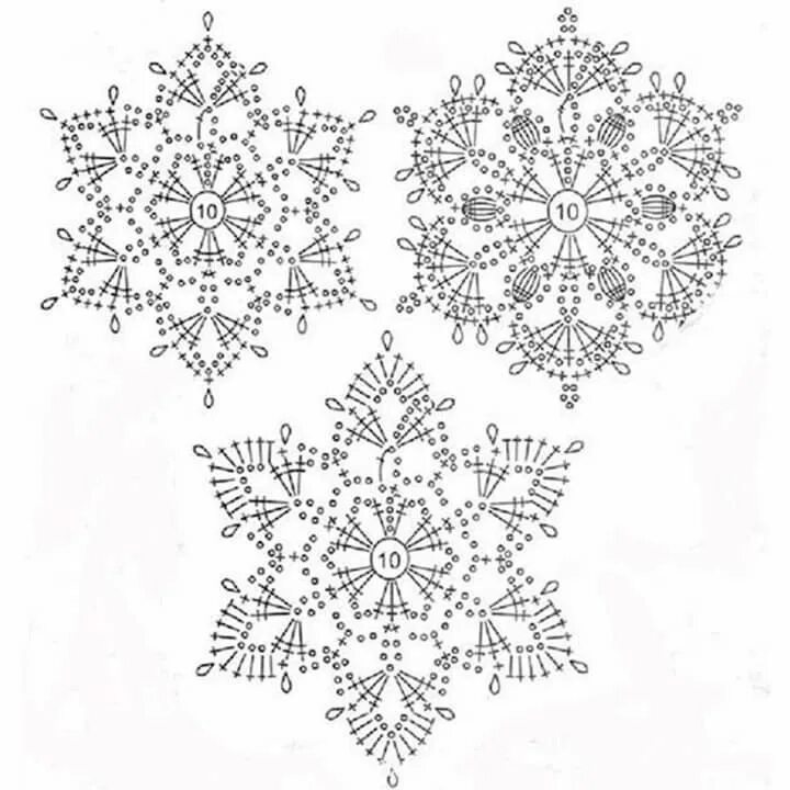 Рельефные снежинки крючком схемы с описанием Pin on gwiazdki Crochet snowflakes, Crochet christmas snowflakes, Crochet stitch