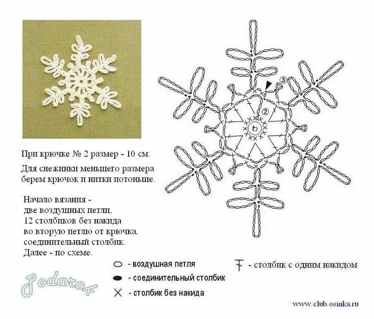 Снежинки вяжем крючком. Готовимся к Новому году. Vyazanie.info Дзен