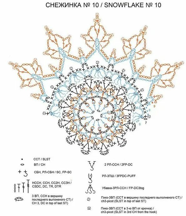 Рельефные снежинки крючком схемы с описанием Новогоднее вдохновение: схемы снежинок крючком. Часть 9 - Lilia Vignan Схемы вяз