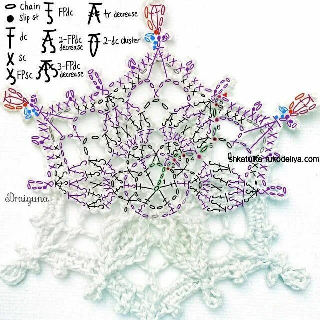 Рельефные снежинки крючком схемы с описанием Как связать снежинку крючком. Вязаные снежинки к новому году схемы Шкатулка руко