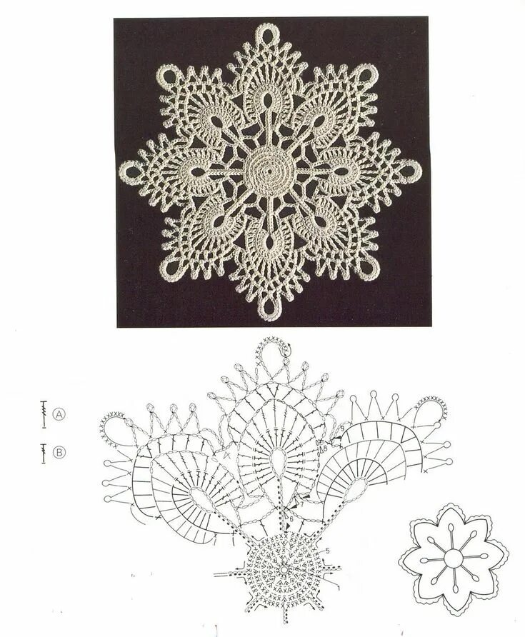 Рельефные снежинки крючком схемы с описанием Crochet diagram, Crochet snowflakes, Crochet patterns