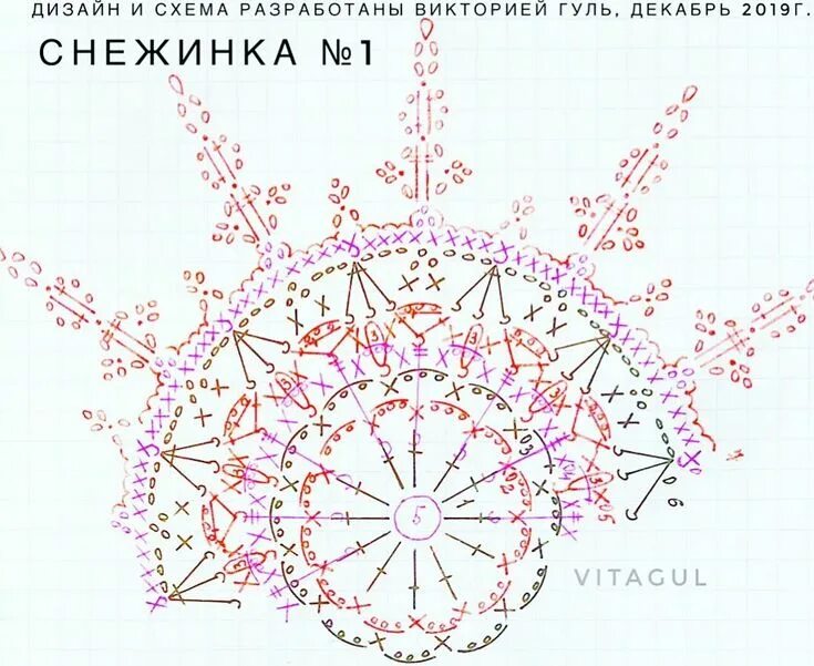 Рельефные снежинки крючком схемы с описанием Изображение Связанные крючком снежинки от пользователя Светлана Остапенко на дос