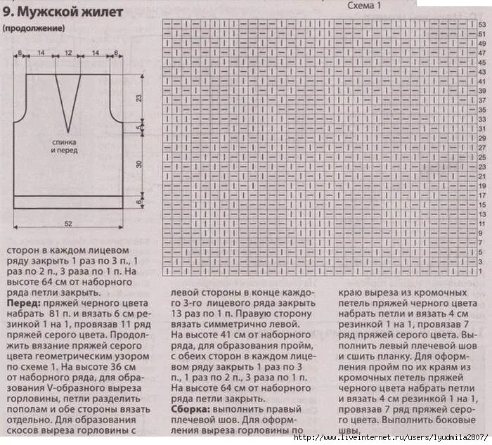 Рельефные узоры для мужского жилета спицами схемы Схема мужскую жилетку спицами - найдено 88 картинок