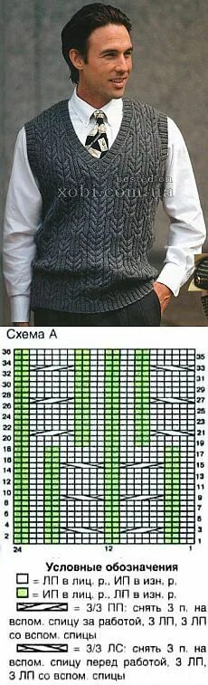 Рельефные узоры для мужского жилета спицами схемы Вязание мужчинам Жилет мужской, Мужчины, Модели