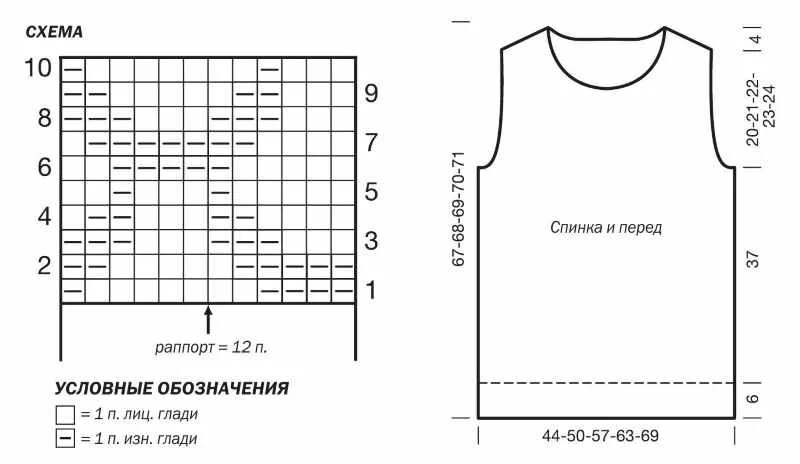 Рельефные узоры для мужского жилета спицами схемы Классический джемпер с узором зигзаг для мальчика схема " Люблю Вязать D50