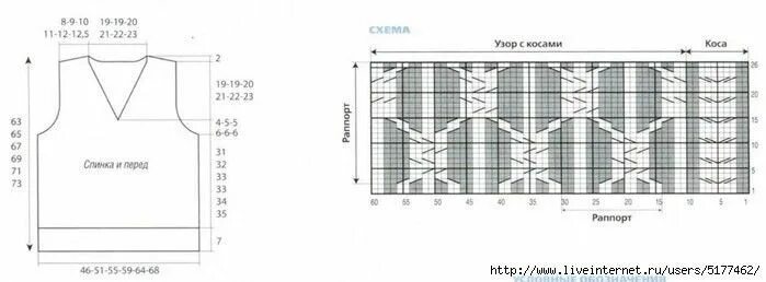Рельефные узоры для мужского жилета спицами схемы ЖИЛЕТ СПИЦАМИ ДЛЯ НАСТОЯЩИХ МУЖЧИН OK.RU Жилет мужской, Настоящие мужчины, Мужчи