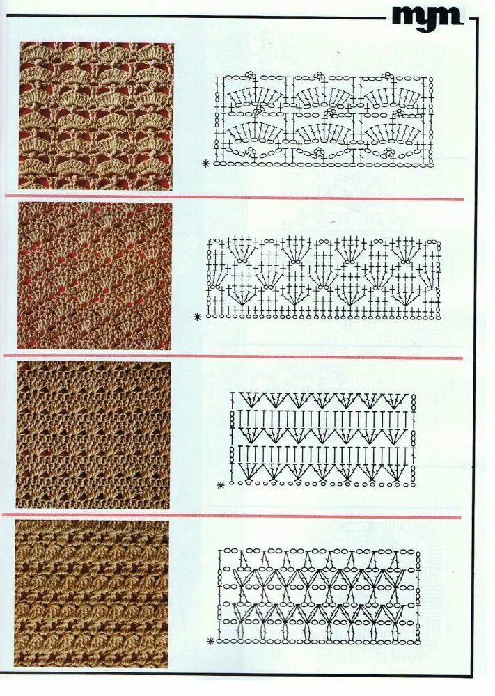 Рельефные узоры крючком со схемами Связанное крючком одеяло, Схемы вязания крючком, Способы вязания крючком