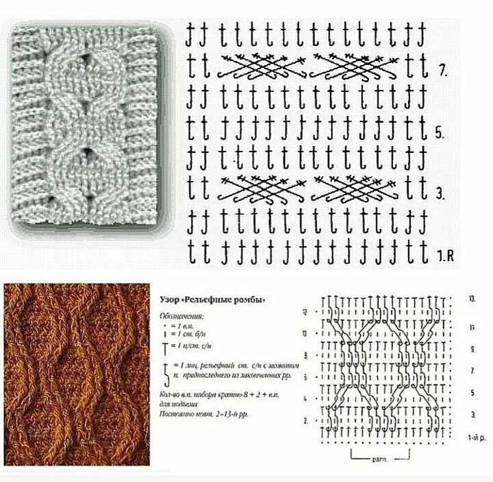 Рельефные узоры крючком со схемами Проще, чем на спицах. Из рельефных столбиков вяжем шикарные косы. Фото, схемы, в
