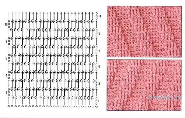Рельефные узоры крючком со схемами Пальто крючком. Работа Ксюши Тихоненко вязание и схемы вязания Идеи для вязания,