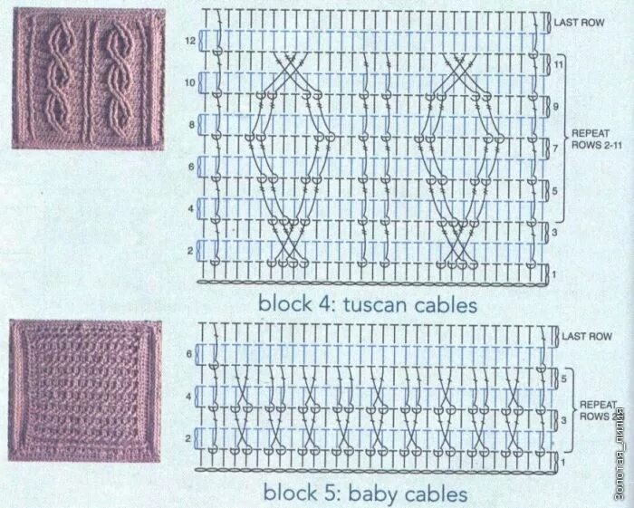 Рельефные узоры крючком со схемами Horgolás minden mennyiségben!!!: Horgolt minták Crochet cables pattern, Crochet 