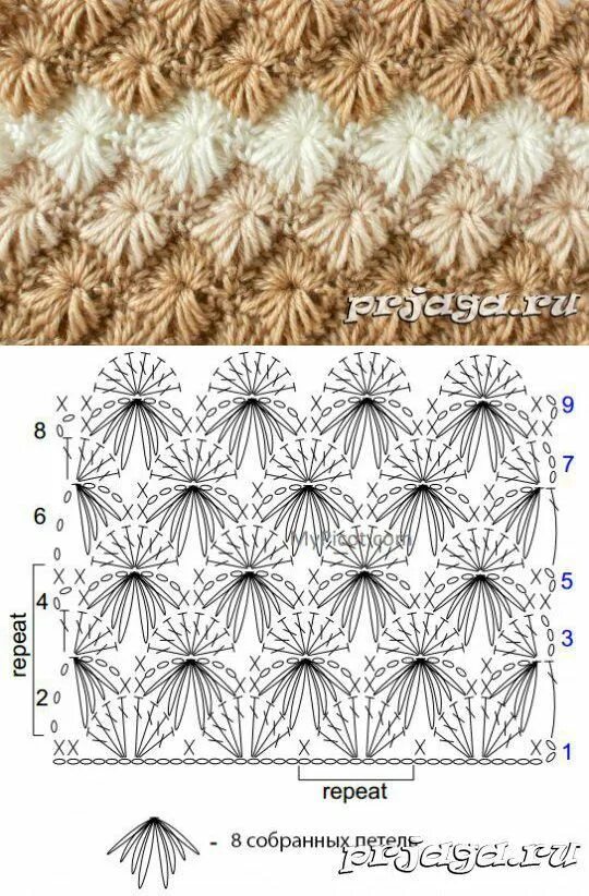 Рельефные узоры крючком со схемами для пледа Узоры крючком Инструкция по вязанию крючком, Модели стежков, Учебник вязания крю