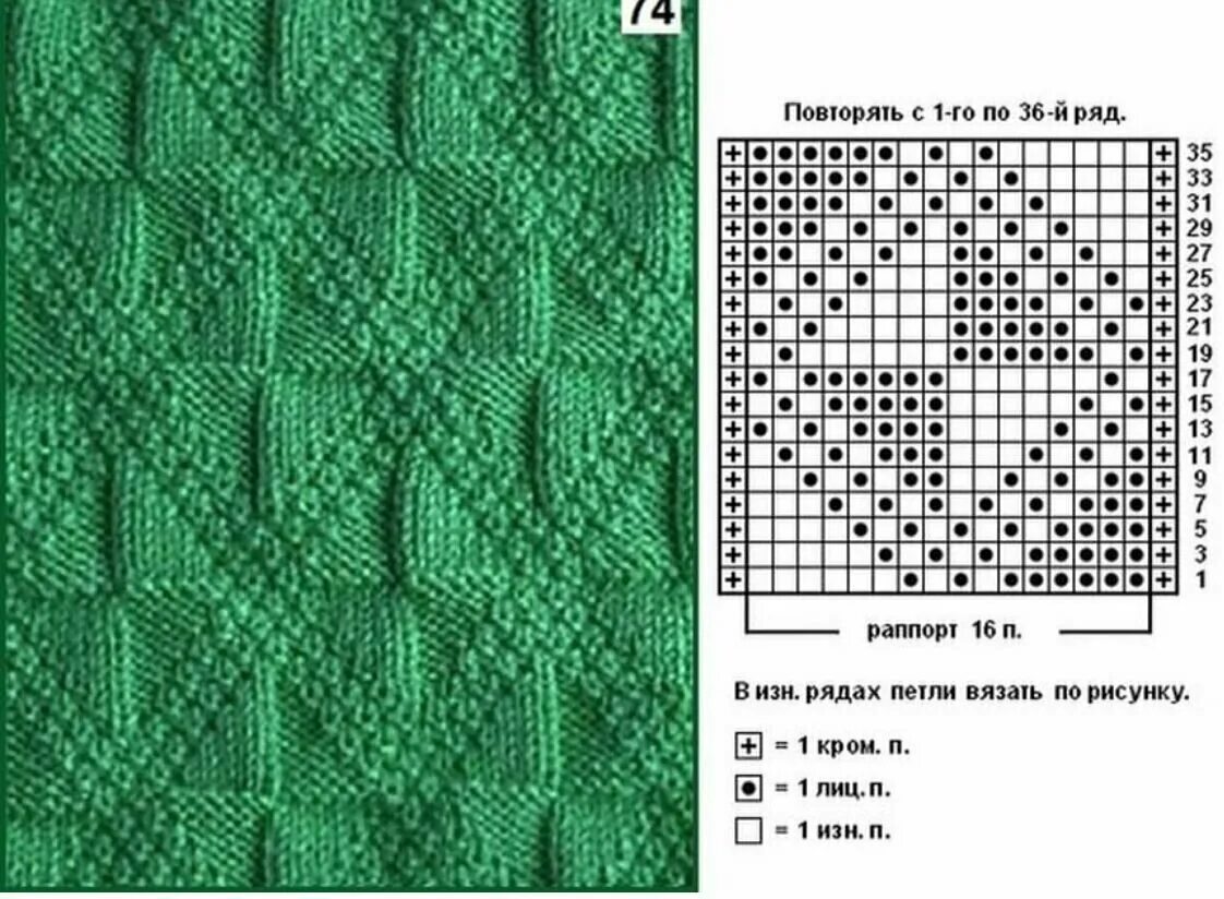 Рельефные узоры спицами со схемами простые Красивые узоры спицами. Схемы и описание. Блог о вязании Дзен