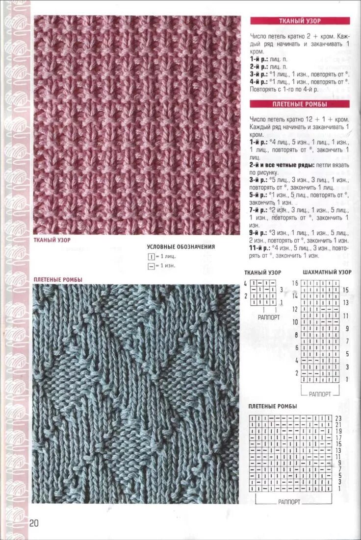 Рельефный рисунок спицами с описанием и схемами knitting patterns Knitting patterns, Lace knitting patterns, Knitting stitches