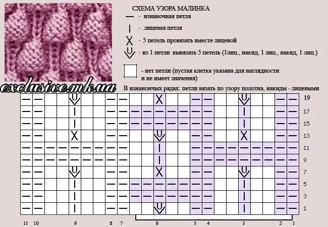 Рельефный рисунок спицами с описанием и схемами Новости Knitting stitches, Sweater knitting patterns, Knitting patterns hats wom