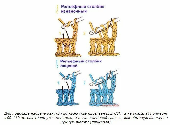 Рельефный столбик крючком как вязать схема Плотная теплая шапка с узором листики крючком и спицами Вязание Шапок - Модные и