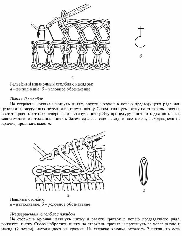 Рельефный столбик крючком как вязать схема Столбики крючком описание