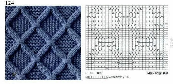 Рельефный узор спицами схема и описание Новости Вязание, Узоры, Рукоделие