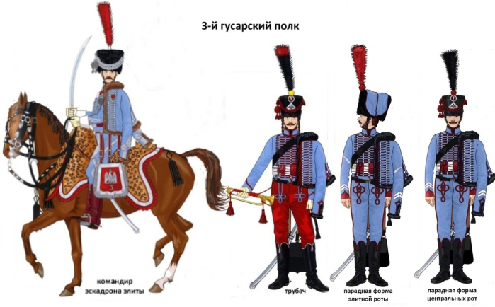 Реликвии великой армии 1812 года фото экспонатов Pin by Greg Harlock on recortables in 2023 Napoleon, Napoleonic wars, Cavalry