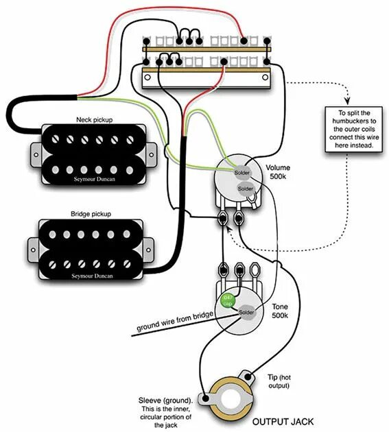 Рельсовый хамбакер распайка Mod Garage: A Flexible Dual-Humbucker Wiring Scheme Guitar pickups, Guitar diy, 