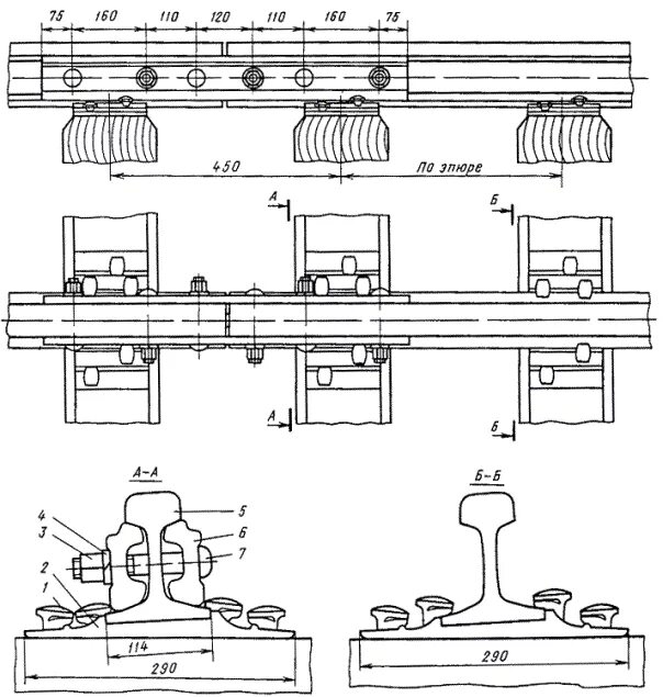 Рельсы схемы установки Стыковое и промежуточное костыльное скрепление рельсов - РемСтройПуть