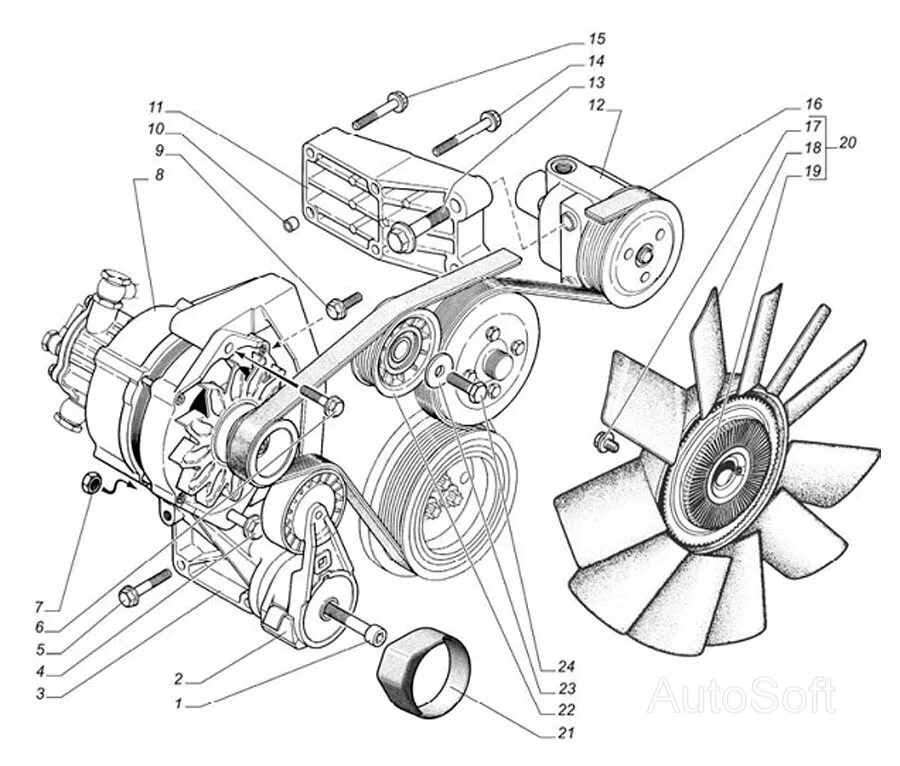 Ремень генератора газель 4216 установка схема Генератор с вакуумным насосом, насос рулевого гидроусилителя, привод навесных аг