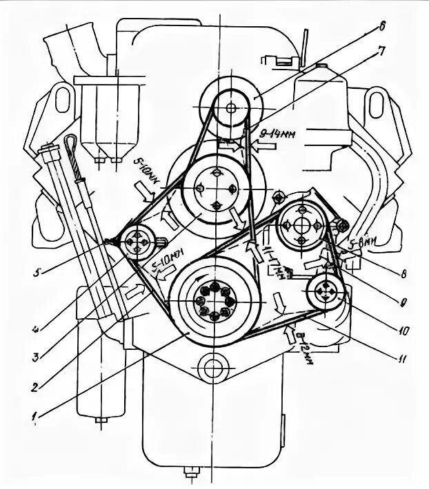 Ремень генератора камаз схема установки Как натянуть ремень генератора на камазе - фото - АвтоМастер Инфо