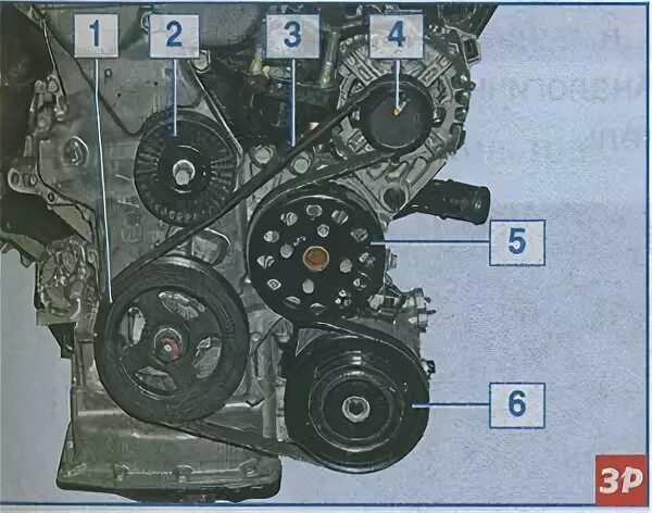 Ремень генератора киа рио 3 фото Инструкция по ремонту Kia Ceed (Киа Сид) модели с 2012 года выпуска, купить