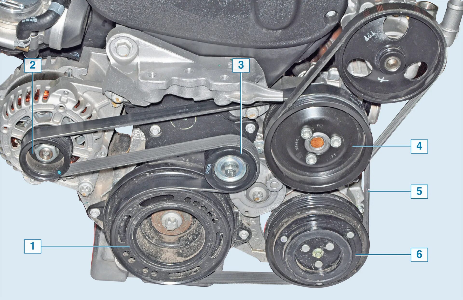 Ремень генератора шевроле круз схема установки Замена ремня генератора Авео Т250/255 F14D4 - Chevrolet Aveo 5-door (1G), 1,4 л,