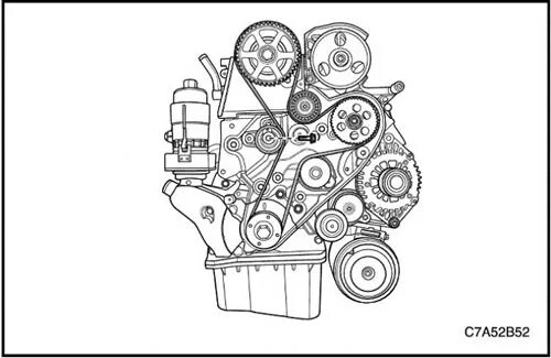 Ремень генератора шевроле круз схема установки Cylinder head and gasket (Chevrolet Captiva 1 2006-2018: Engine 2.0 l (diesel): 