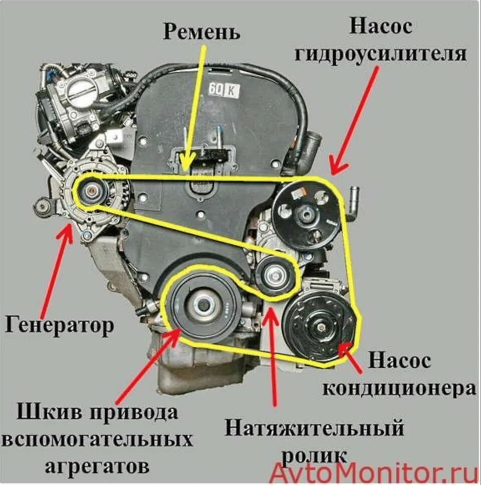 Ремень генератора установка своими руками Натяжитель ремня свистит - Chevrolet Lacetti Sedan, 1,6 л, 2008 года своими рука