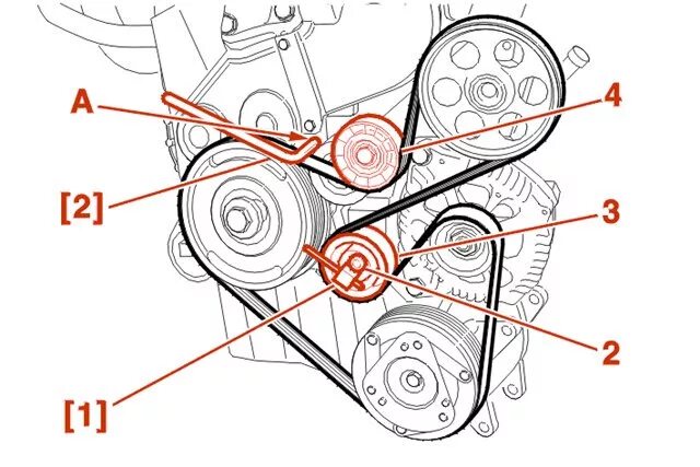 Ремень генератора установка своими руками Замена роликов и ручейкового ремня - Peugeot 406 Break, 1,9 л, 1998 года своими 