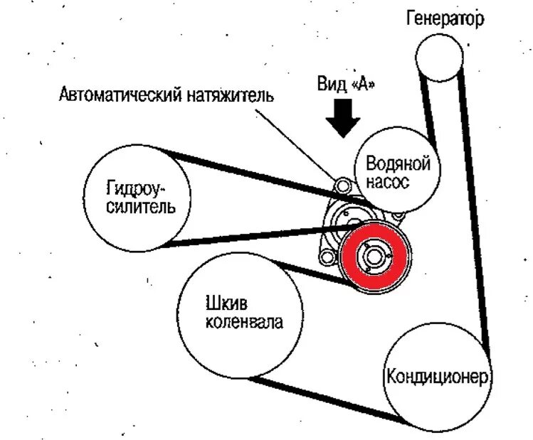 Ремень генератора установка своими руками Замена обгонной муфты генератора QR20DE - Nissan Teana (J31), 2 л, 2006 года сво