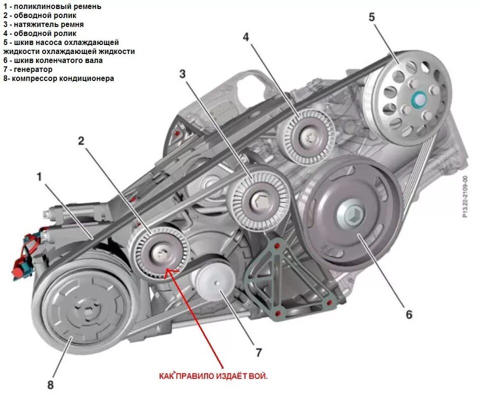 Ремень генератора установка своими руками Замена ремня навесного и роликов натяжителя! +Ветровое стекло. - Mercedes-Benz B