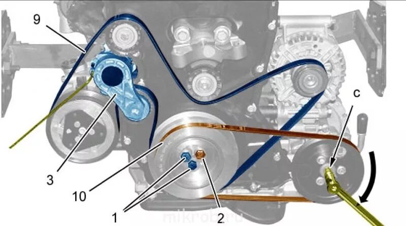 Ремень генератора установка своими руками Замена ремня генератора ситроен джампер - BestChehol.ru