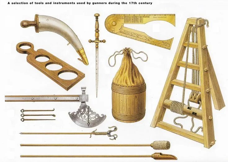 Ремесленные инструменты осетин фото Gunner's Tools, 17th Century Renaissance image, Military equipment, 17th century