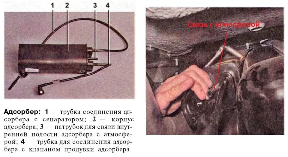 Ремонт адсорбера своими руками Давление в баке. Часть 2 - Lada Калина седан, 1,6 л, 2007 года своими руками DRI