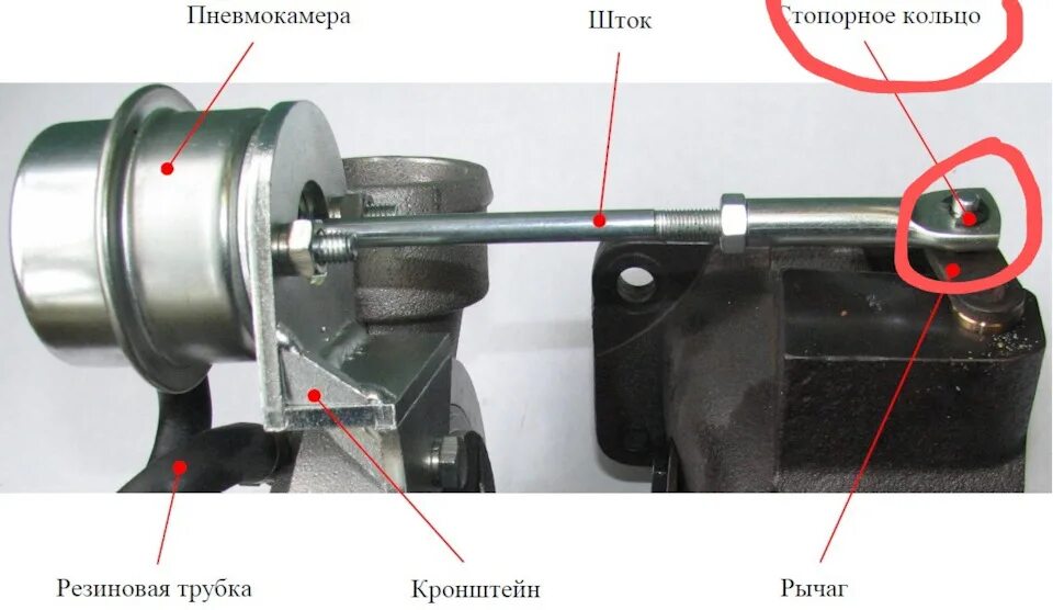 Ремонт актуатора турбины своими руками Помогите с информацией! - Skoda Octavia A5 Mk2, 1,4 л, 2012 года запчасти DRIVE2