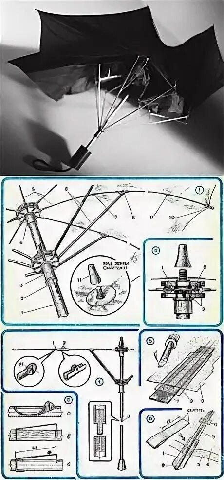 Ремонт автоматического зонта своими руками ЗОНТЫ МАК Зонты, Маки, Зонтик