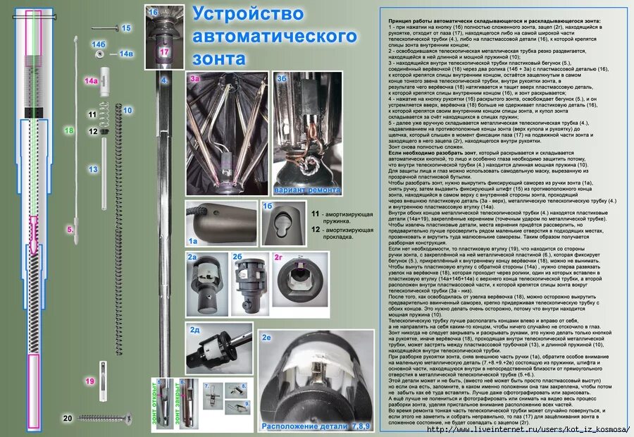 Ремонт автоматического зонта своими руками Как починить зонтик автомат не складывается