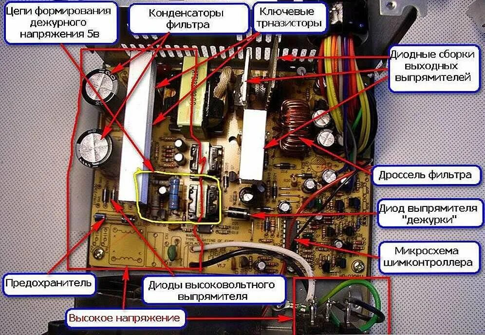 Ремонт блока питания компьютера своими Ремонт блоков компьютера Ремонт ноутбуков СПБ Дзен