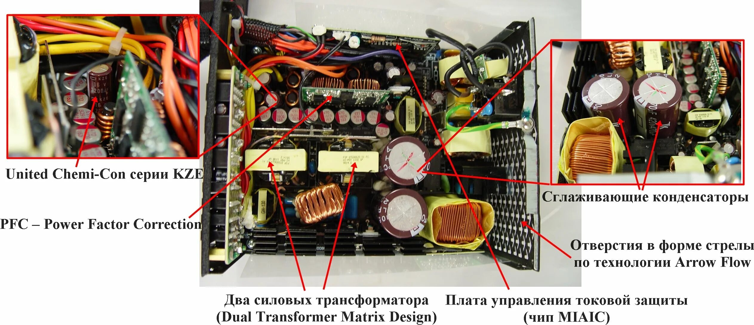 Ремонт блока питания компьютера своими руками Блоки питания FSP для игровых компьютеров и графических станций