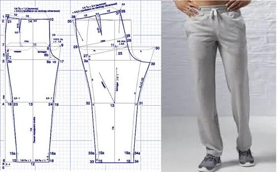 Ремонт брюк своими руками Sewing Men's Pants! Ideas and Patterns. 2023 Шьём и учимся шить! VK